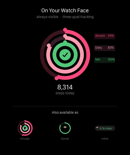 StepMelon Watch Face Complications