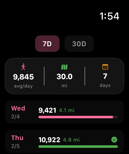 StepMelon Step History View
